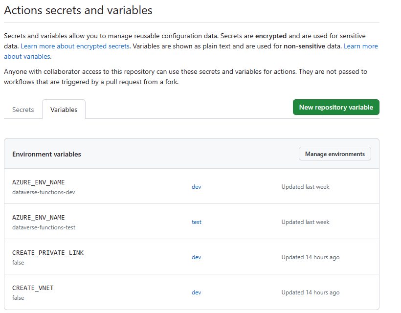 Screenshot from GitHub Secrets and Variables settings showing environment variables for each managed environment,