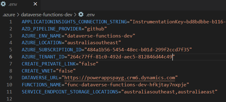 Screenshot showing .env files for dev environment config in Azure Developer CLI